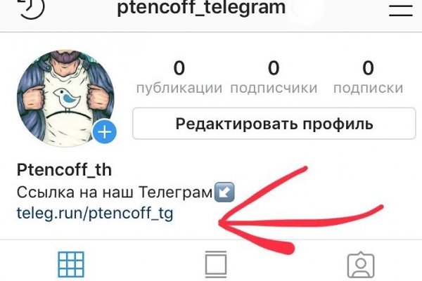 Кракен площадка торговая kr2web in