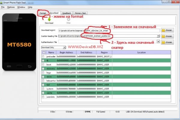 Восстановить доступ к кракену