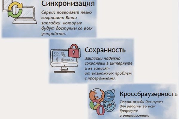 Кракен актуальное зеркало