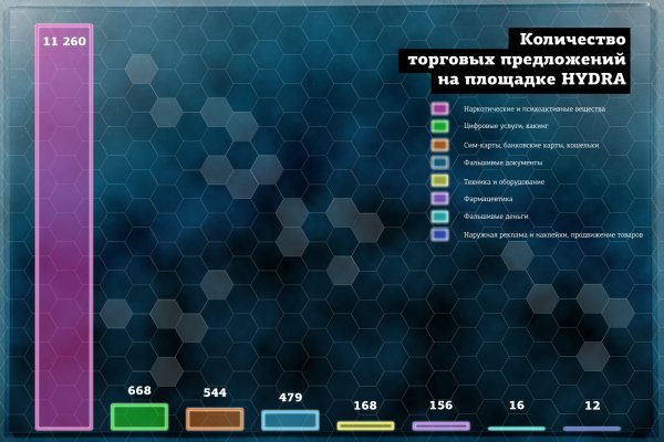 Кракен ссылка германия