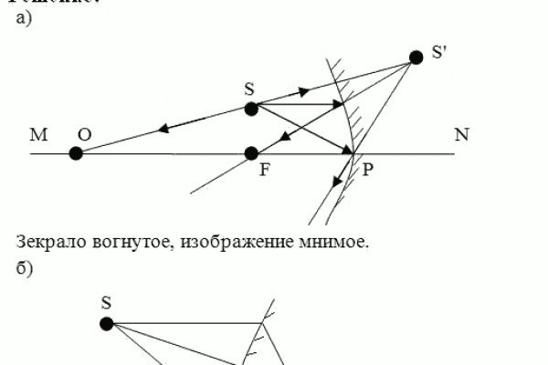 Кракен тор маркет пв