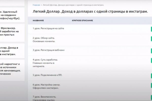 Мега зеркала тор онион мориарти кракен