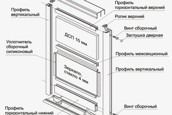 Кракен зеркало gigageek ru