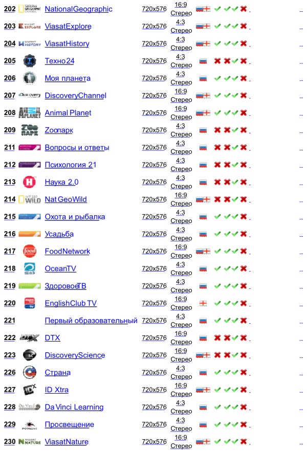Kraken market ссылка
