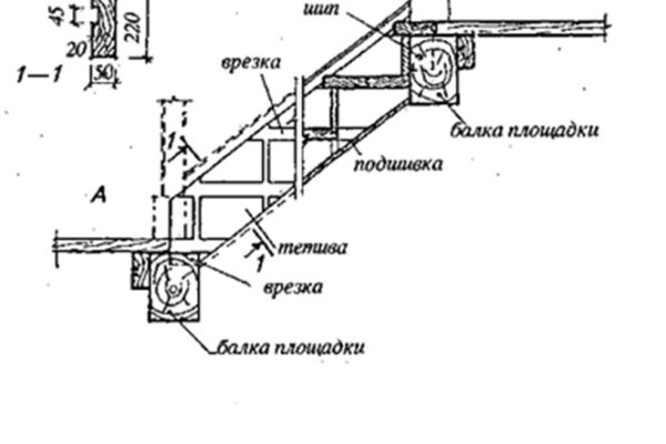 Кракен нов