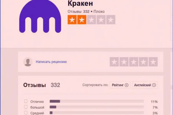 Сайт кракен онион