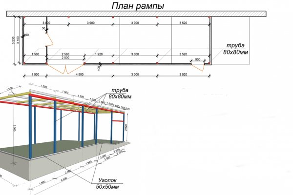 Сайт вместо гидры