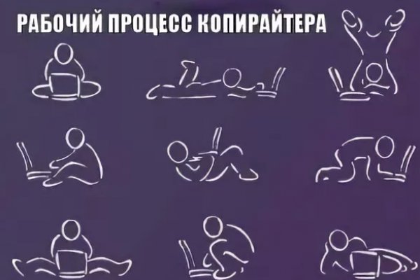 Kraken зеркала kr2web in